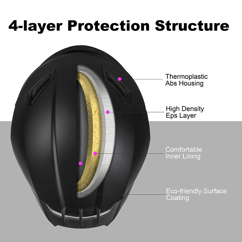 DOT Approved Dual Visor Motorb - Modular Flip Up Motorcycle Helmet Dot Approved 评论和价格