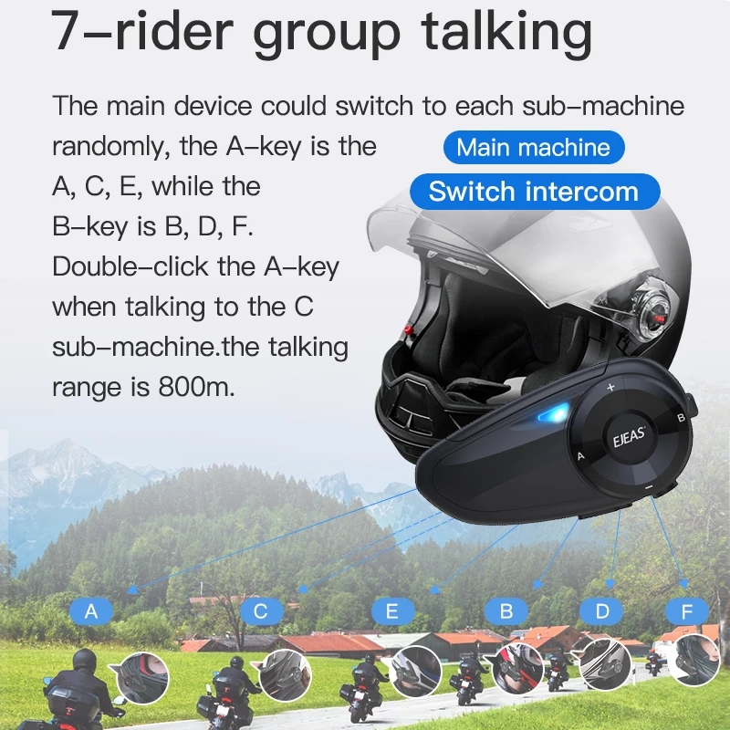 EJEAS Q7 Motorcycle Helmet Hea - Universal Motorcycle Helmet Intercom Headset 评论和价格