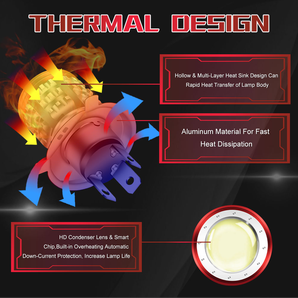 Universal H4 LED Motorcycle He - Universal Motorcycle Led Headlight Projector 评论和价格